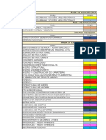 Programación Académica 2015 - II