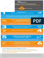 2015 How to Make Ddos Mitigation Part of Your Incident Response Plan Infographic