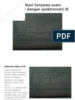 Identifikasi Senyawa Asam Karboksilat Dengan Spektrometri IR