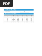 Cocktail Cost Calculator