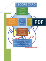 Trabajo de Investigación Balance Score Card