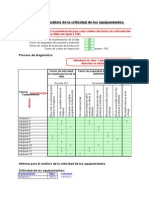 Matriz Para Criticidad de Equipos