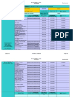 Template for Training Plan