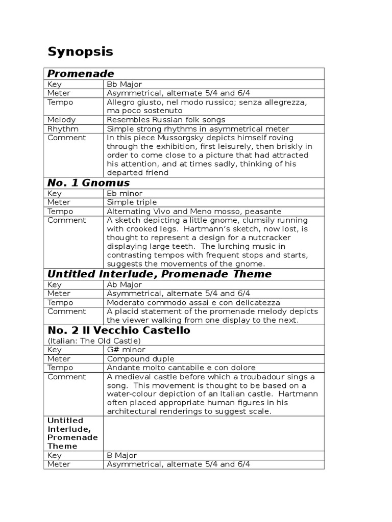 pictures synopsis Classical Music Elements Of Music