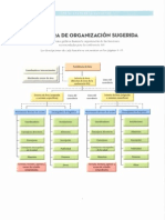 FSY - Estructura Del Liderazgo