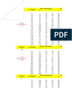 Vertice P. Visado Ang. Horizontal Ang. Vertical º ' '' º A