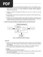 What Is A Computer?: 1. With A Neat Schematic Block Diagram of A Digital Computer Describe Its Functional Units