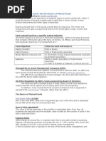 18 What Is A Mutual Fund