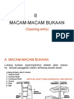 Macam-Macam Bukaan (Opening Entry)