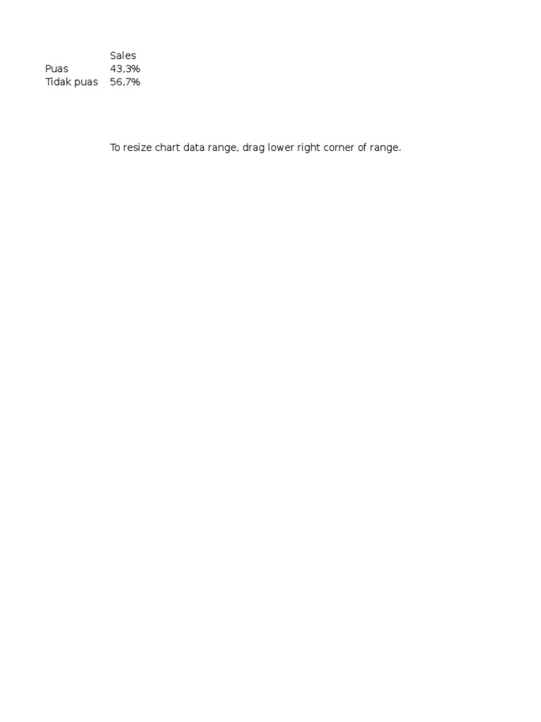 Chart in Microsoft Word | PDF