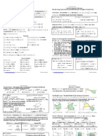 Calculus Cheat Sheet Integrals Reduced