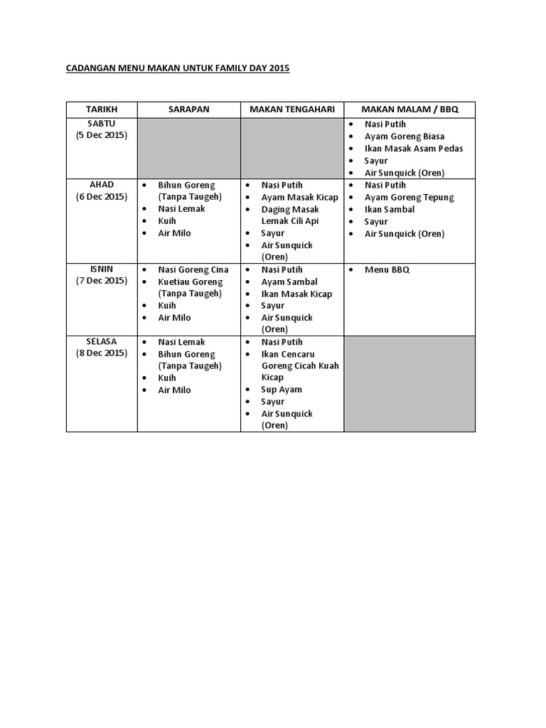Menu Makan Family Day 2015 Pdf