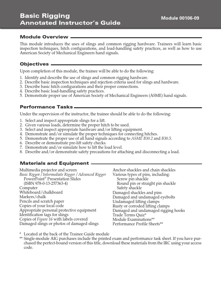 Basic Rigger 2011 Ceps | Test (Assessment) | Manufactured Goods