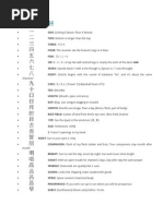 Lesson 5: Key Simplified Hanzi | PDF