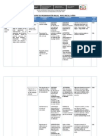 Matriz de Programación Anual 5 Años Nivel Inicial PDF