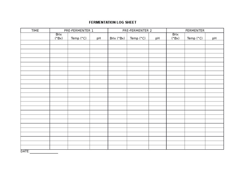 Fermentation Log Sheet Template | PDF
