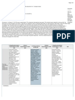 S T Assessment by C T - Placement 2 Rev 14 15