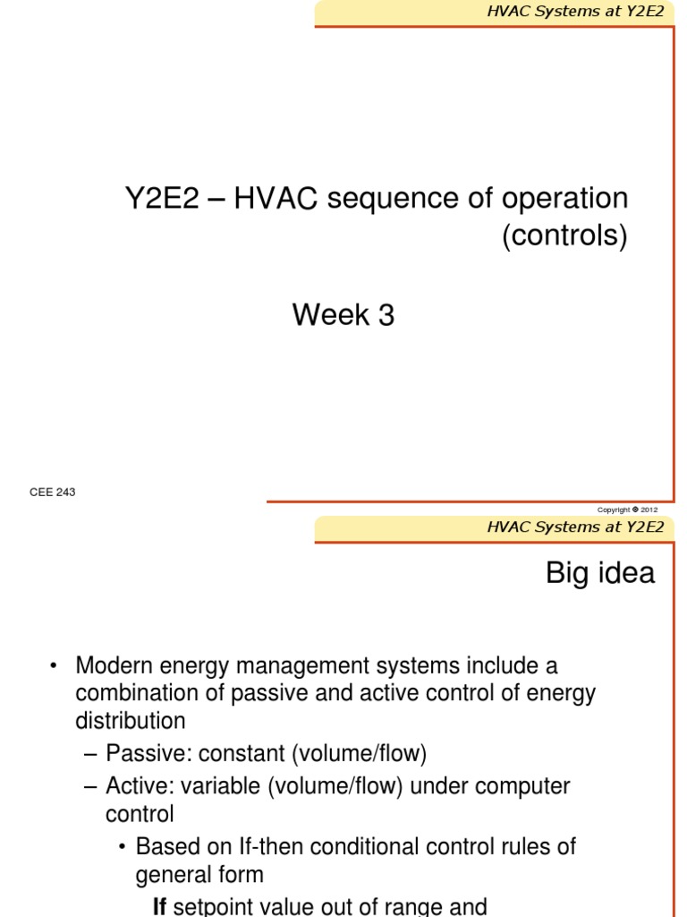 hvac-sequence-of-operations