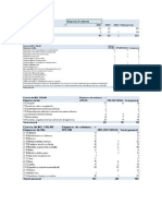 Analisis de Los Riesgos de Trabajo de Xplor y Xplor Fuego