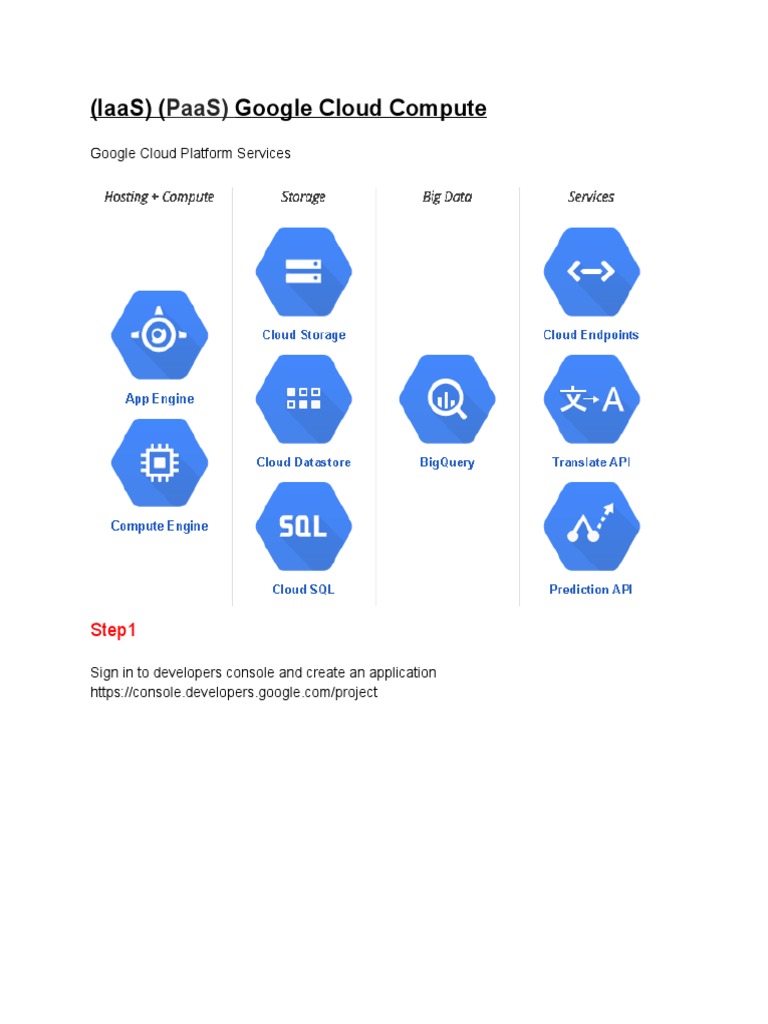 Google Cloud Computing Cloud Computing Computer Networking