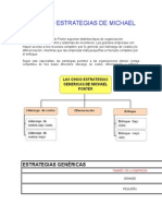 Las Cinco Estrategias de Michael Porter