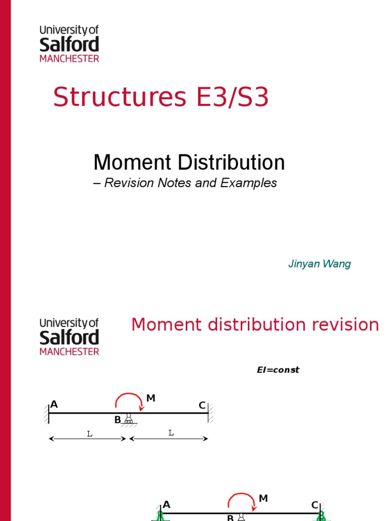 Moment Distribution Analysis Guide | PDF