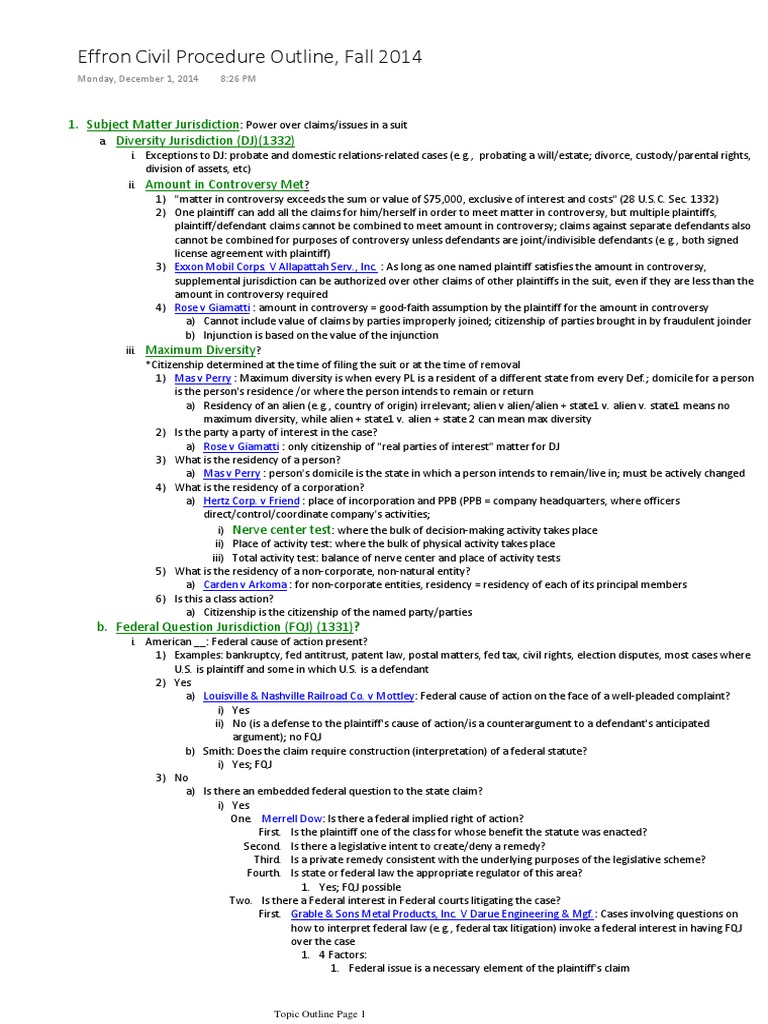 Civil Procedure Outline Collateral Estoppel Diversity Jurisdiction