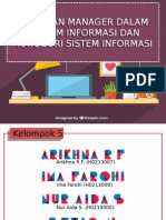 Peranan Manager dalam Kategori Sistem Informasi