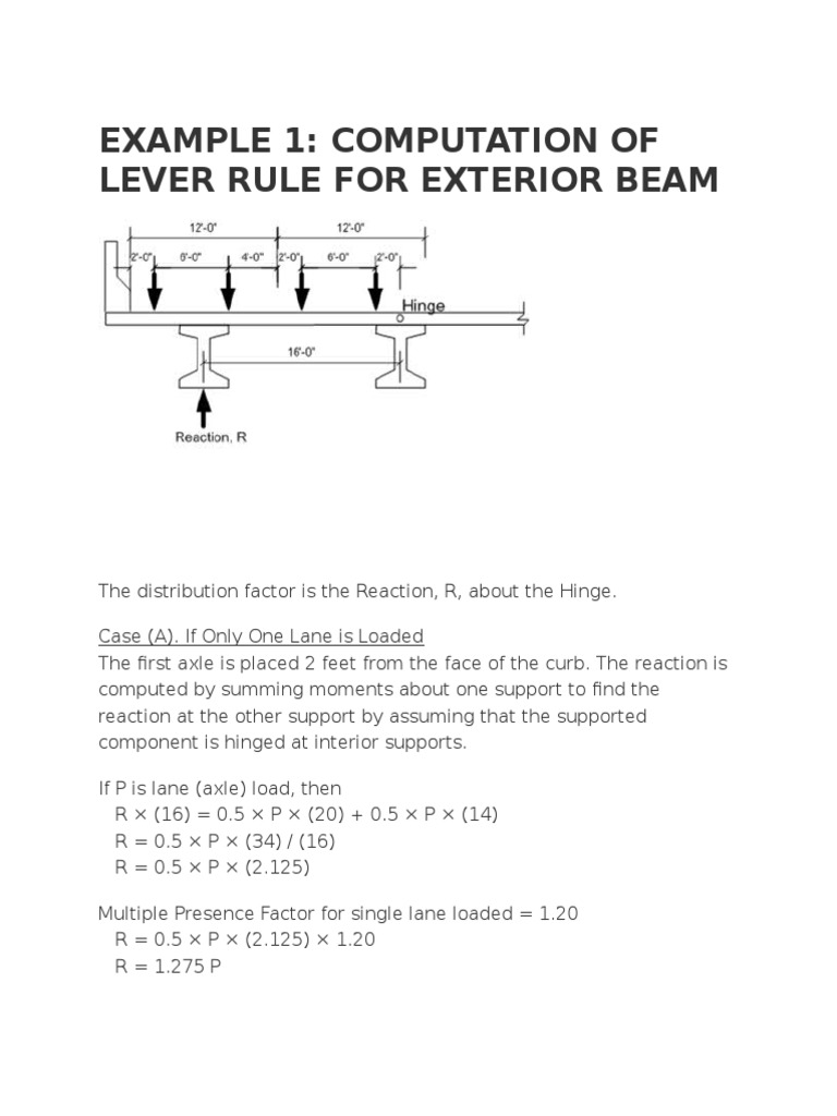 Example on Lever Rule for Bridge Engg.