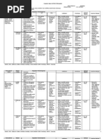 Download silabus_sosiologi_RSKM by Suhadi Rembang SN29202588 doc pdf