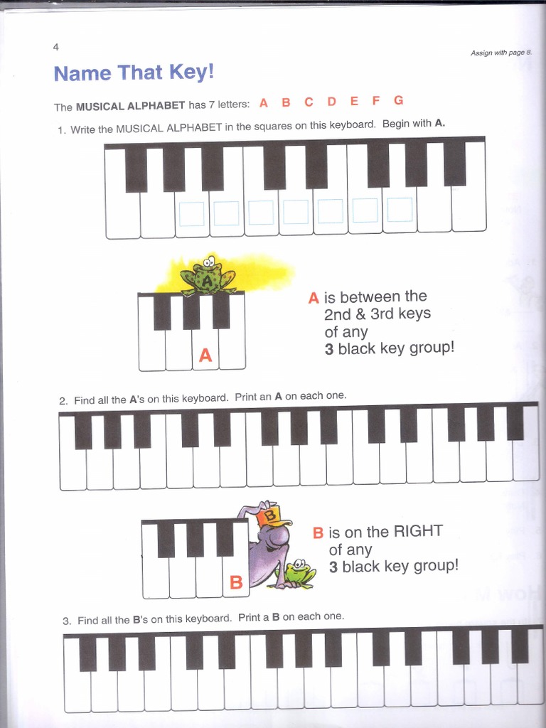Name That Key Student Worksheet | PDF