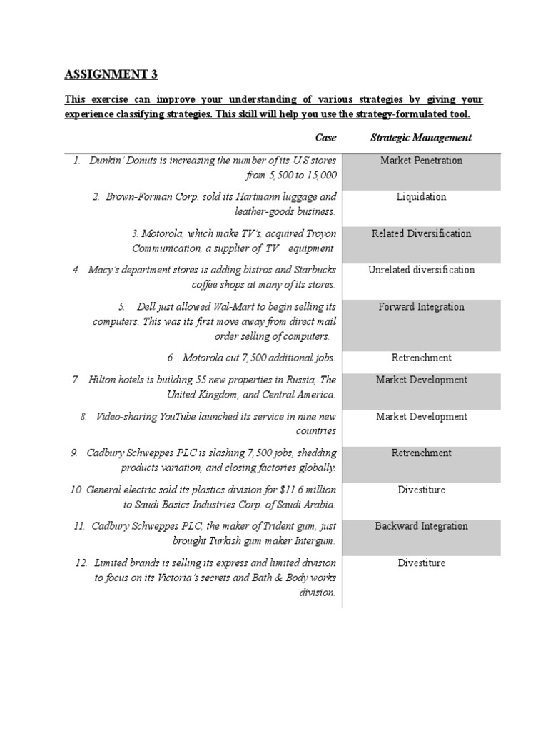 Pgce assignment 3 examples picture