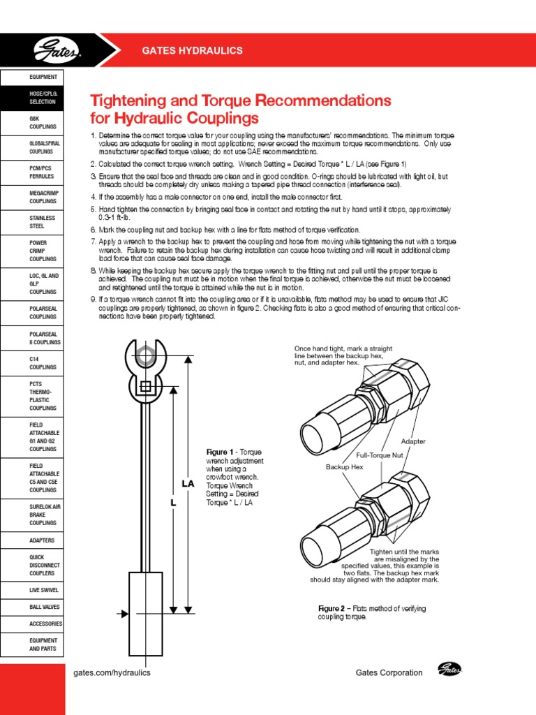 Coupling Torque PDF Nut (Hardware) Torque