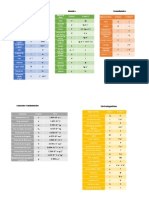 Unidades de Medición SI