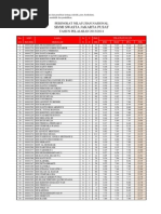 Download Peringkat UN SD MI Swasta Di DKI JAKARTA Tahun Ajaran 2013 2014 by jokoagus456 SN292039629 doc pdf