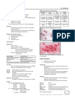 16 - Body Fluids