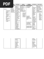 Download prioritize NCP by zey young  SN2920417 doc pdf