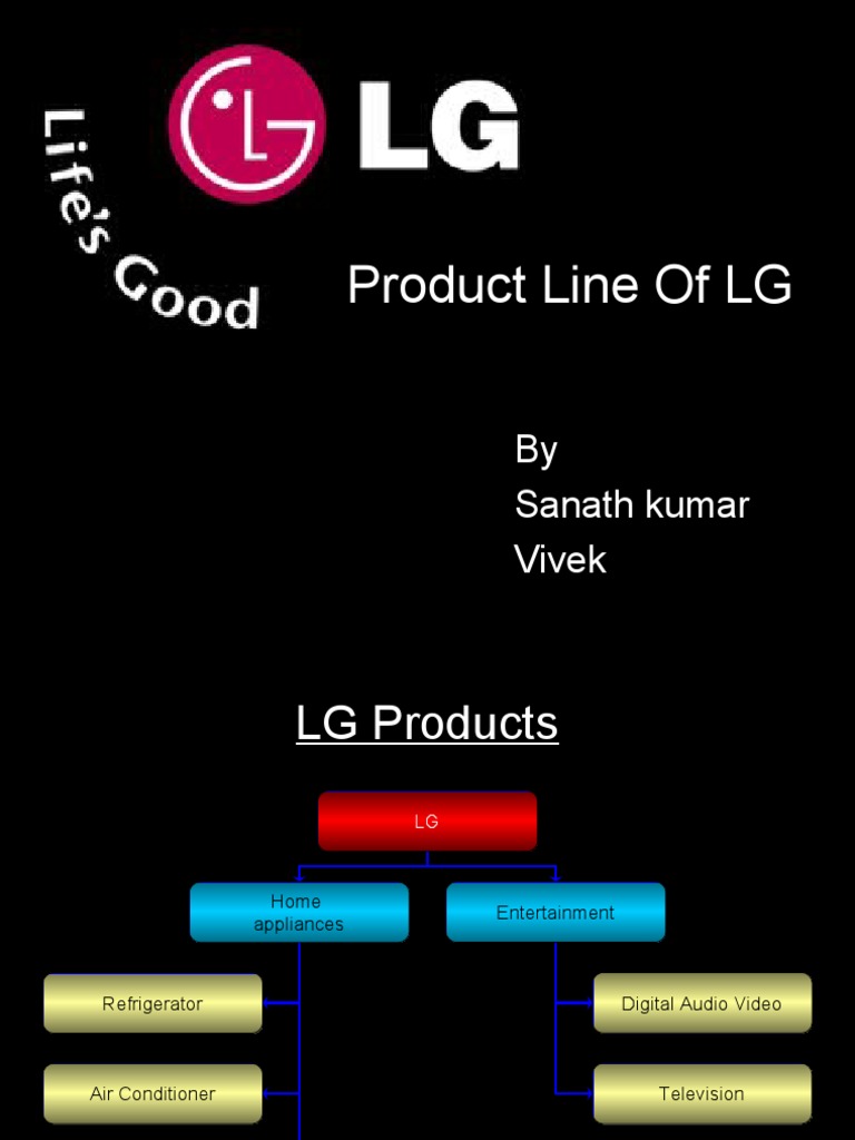 (2)Product Line of LG | Clothes Dryer | Washing Machine