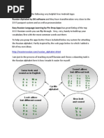 Download Russian Alphabet Learn It My Waypdf by Hasan Kirali SN292062067 doc pdf