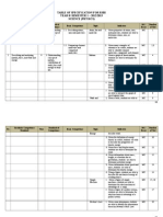 Table of Specification For Rsbi YEAR 8/ SEMESTER 1 - 2012/2013 Science (Physics)