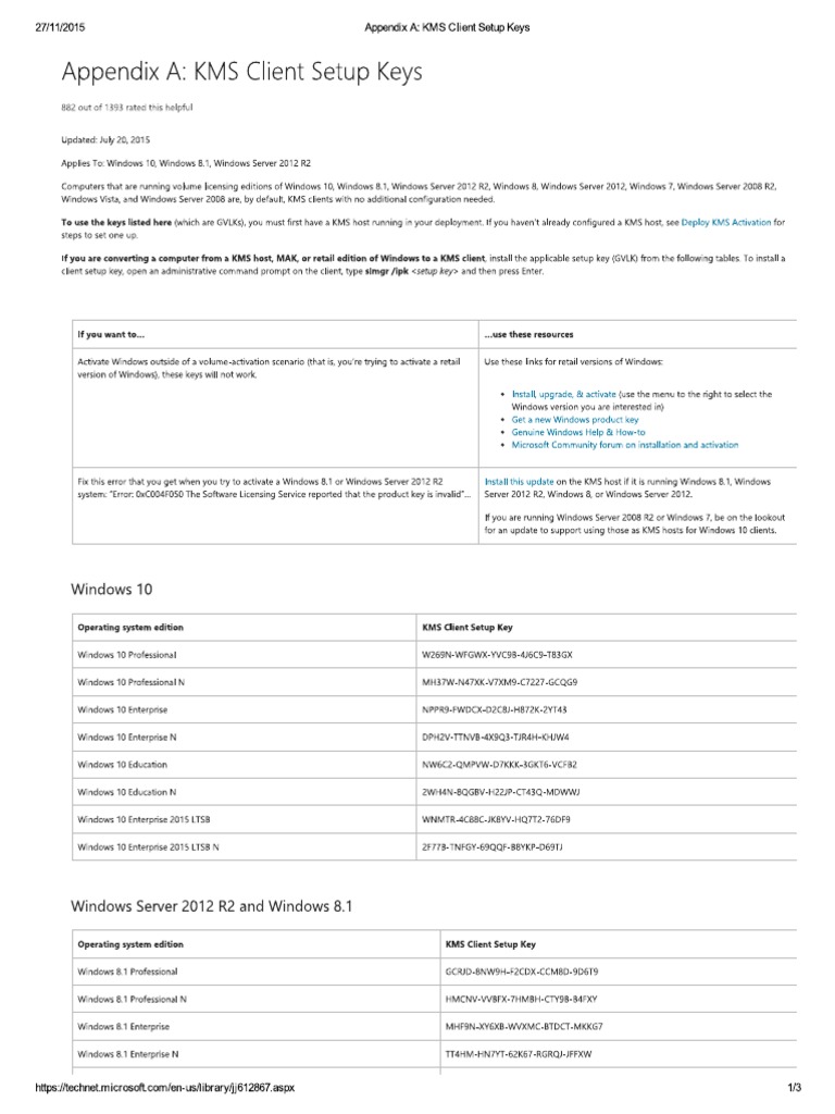 Appendix A - KMS Client Setup Keys | PDF
