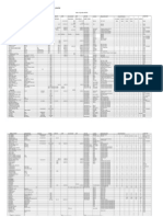 Fixed Assets Register - Last Update JANUARY 2012