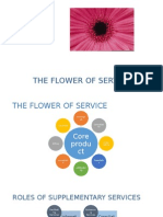 2.SSM. Service Flower