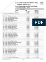 Examen de Admisión 2016