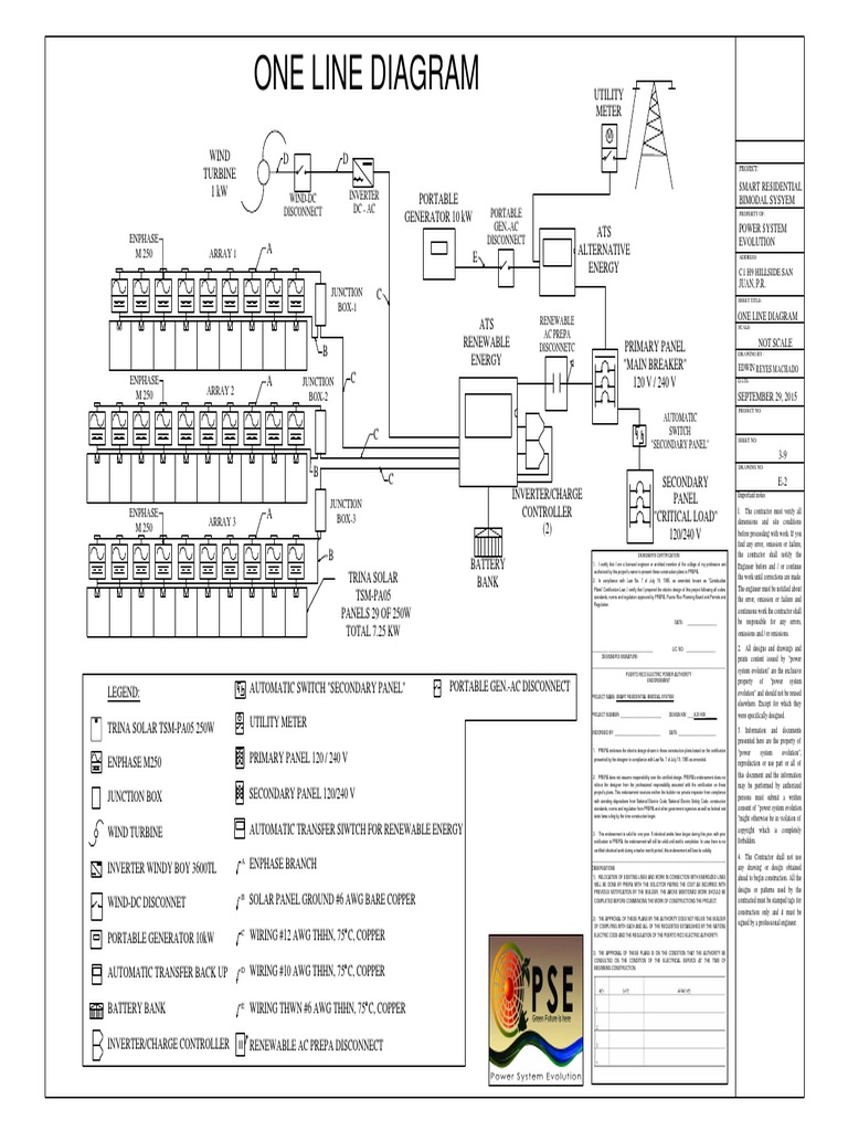 3 one line diagram 2 | Power Inverter | Electric Generator