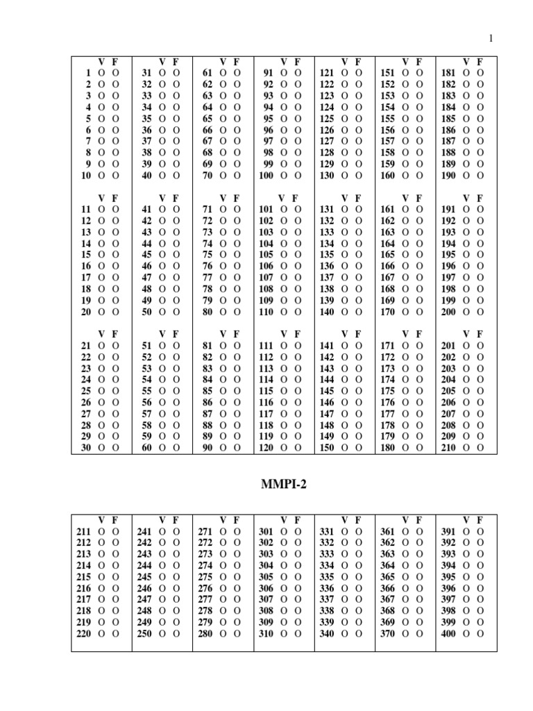 Respostas do MMPI-2: V e F | PDF