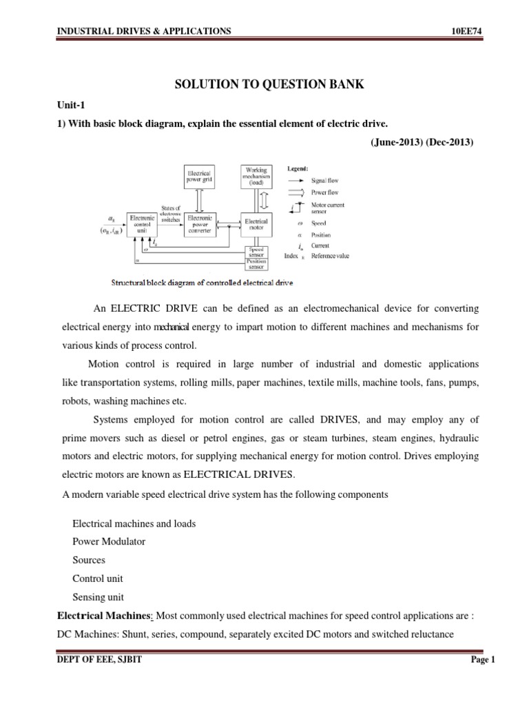 Electric Drive Systems Overview | PDF | Electric Motor | Manufactured Goods