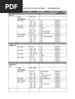 Cons Leave July-Dec 2015