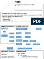 Belajar Mandiri