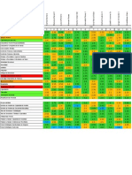 Copia de Pared de Competencias 2015 ACN